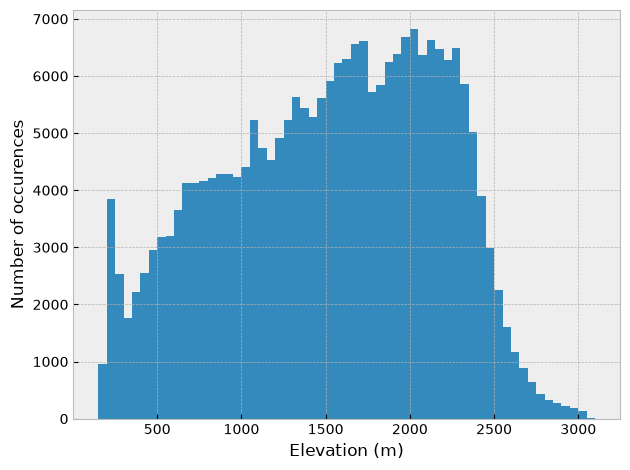 ../../../_images/0eae5556a2fa6f33c86528ec101efb2b9d3aa456498e14ba7a883c6856568901.png