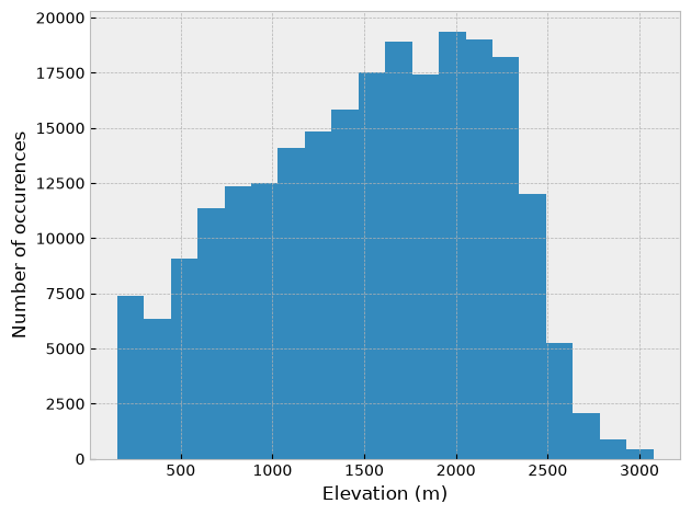 ../../../_images/2dad5df1a9ada328779890322d021bc55125c7040b42bc49f32a72a0b987f1ca.png