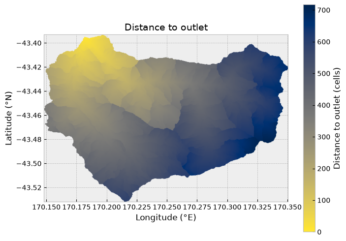 ../../../_images/3523c19b0f02f499790f27e71c65f6b47d31274cfe2ce23db07617ace7fecc52.png