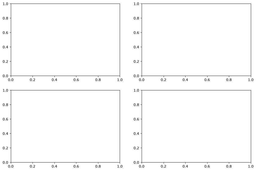 ../../../_images/73d9beb745fdc985ee8d71f1fe8a77f60f73775e096fc3843a8dc3afcf2db0fc.png