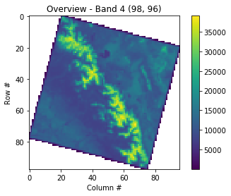 ../../../_images/a420cf0f53c91f718b26d83f85dd94a3df182363884b01e34902d4becf0b9175.png