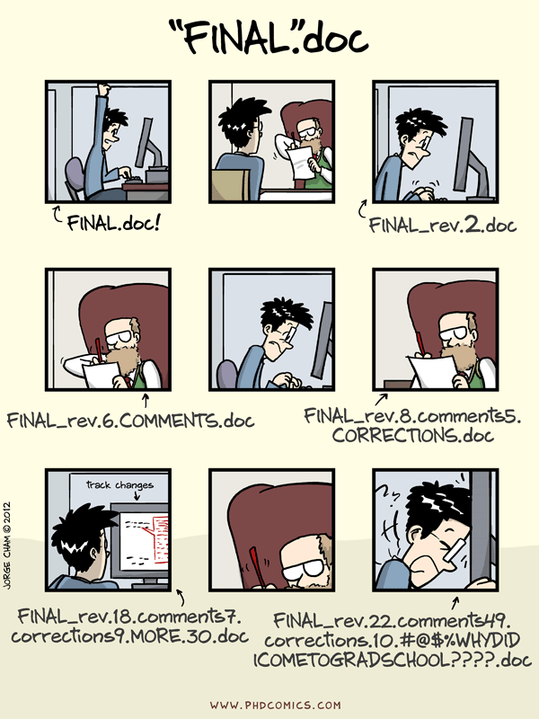Figure A.X. An example of the challenge of tracking versions of a manuscript. Source: https://phdcomics.com/comics/archive.php?comicid=1531.